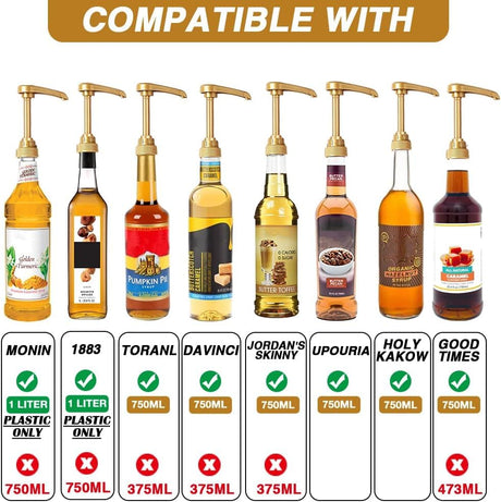 Syrup Pump