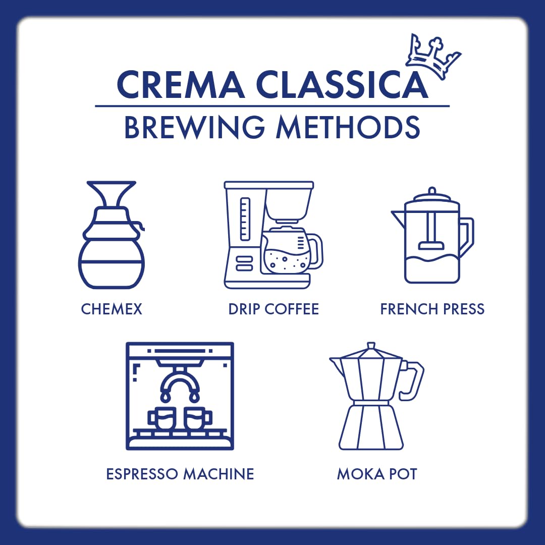 Caffè Borbone Selection Line Crema Classica Coffee Beans | 1kg Bag